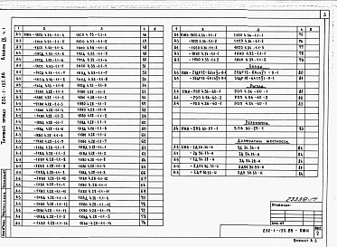 Состав альбома. Типовой проект 232-1-155.88Альбом 9 Изделия железобетонные арматурные и металлические. Часть 1