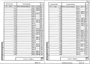 Состав альбома. Серия 1.423.1-3/88 КолонныВыпуск 2 Части 1, 2 Арматурные и закладные изделия. Рабочие чертежи