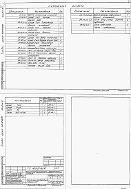 Состав альбома. Типовой проект 409-29-83.87Альбом 5  Силовое электрооборудование. Задание заводам ГЭМ.    