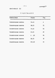 Состав альбома. Типовой проект 904-1-089.91Альбом 1 Пояснительная записка