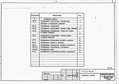 Состав альбома. Типовой проект 272-12-79п.86.Альбом 5 Спецификации оборудования.    