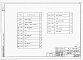 Состав фльбома. Типовой проект 401-11-069в.85Альбом 5  Нестандартизированное оборудование    