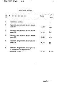 Состав альбома. Типовой проект 705-1-167.85Альбом 4 Ведомости потребности в материалах 