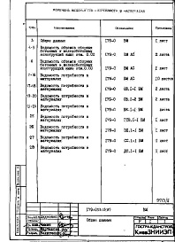 Состав альбома. Типовой проект 179-05в.13.87Альбом 6 ВМ 1 Ведомость потребности в материалах 