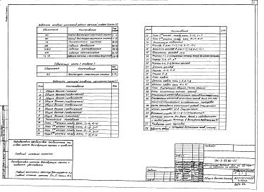 Состав альбома. Типовой проект 214-3-25.88Альбом 1 Часть 1 Архитектурно-строительные решения