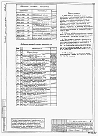Состав альбома. Типовой проект 901-2-10/80Альбом 5 Задания заводу-изготовителю