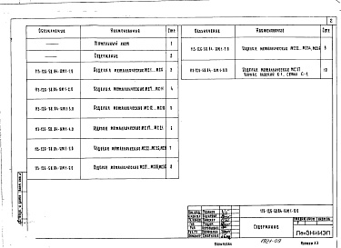 Состав альбома. Типовой проект 113-126-58.84Альбом 7 Металлические изделия
