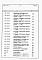 Состав фльбома. Типовой проект 272-11-17п.Альбом 5 Сметы.    