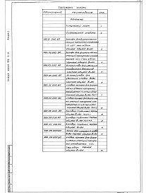 Состав альбома. Типовой проект 902-3-14Альбом 5 Нестандартизированное оборудование    