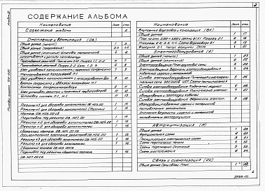 Состав альбома. Типовой проект 708-19.85Альбом 3 Отопление и вентиляция. Внутренние водопровод и канализация. Электрооборудование. Автоматизация. Связь и сигнализация.      