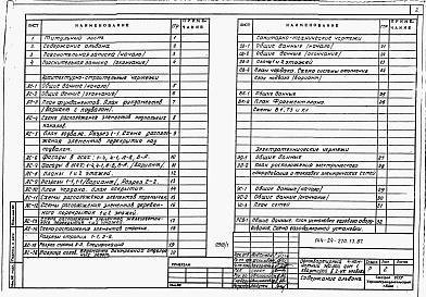 Состав альбома. Типовой проект 144-24-270.13.87Альбом 1 Архитектурно-строительная, санитарно-техническая и электротехническая части 