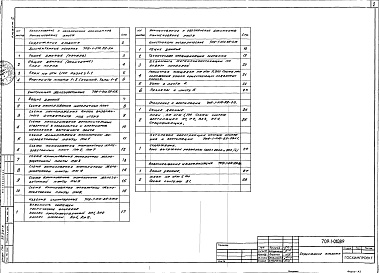 Состав альбома. Типовой проект 709-1-010.89Альбом 2 Архитектурные решения. Конструкции железобетонные. Изделия строительные. Конструкции металлические. Отопление и вентиляция. Водоснабжение и канализация