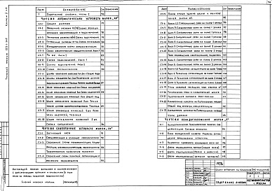 Состав альбома. Типовой проект 222-1-347Альбом 2  Санитарно-технические и электротехнические чертежи     