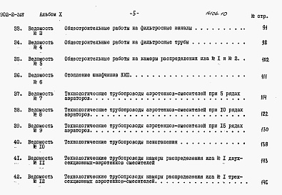 Состав альбома. Типовой проект 902-2-268Альбом 10 Сметы   