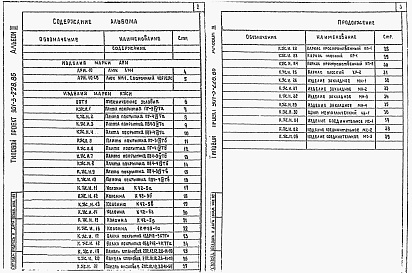 Состав альбома. Типовой проект 901-3-228.86Альбом 3 Строительные изделия     