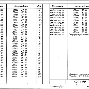 Состав фльбома. Серия 1.424.1-5 КолонныВыпуск 6 Стальные связи по колоннам. Рабочие чертежи