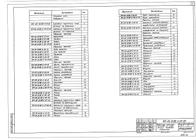Состав альбома. Типовой проект 501-09-35.88Альбом 2 Электроснабжение.Арматура электрообогрева на стрелочных переводах