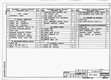Состав альбома. Типовой проект У.803-4-62.94Альбом 1  Пояснювальна записка. Технологія виробництва. Архітектурно-будівельні рішення. Конструкції металеві. Водопровід та каналізація. Електроосвітлення та силове електрообладнання.