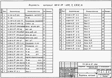 Состав альбома. Типовой проект 901-6-57Альбом 10 Чертежи узлов элементов конструкций и изделий