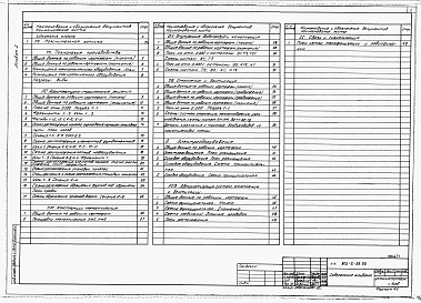 Состав альбома. Типовой проект 802-2-38.88Альбом 1  Пояснительная записка. Технология производства. Архитектурно-строительные решения. Конструкции металлические. Внутренние водопровод и канализация. Отопление и вентиляция. Электрооборудование. Автоматизация систем отопления и вентиляции. Связь и 