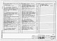 Состав фльбома. Типовой проект 802-2-38.88Альбом 1  Пояснительная записка. Технология производства. Архитектурно-строительные решения. Конструкции металлические. Внутренние водопровод и канализация. Отопление и вентиляция. Электрооборудование. Автоматизация систем отопления и вентиляции. Связь и 