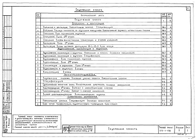 Состав альбома. Типовой проект 213-1-158Альбом 2 Сантехнические и электротехнические чертежи