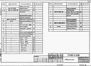 Состав альбома. Типовой проект 503-5-17.86Альбом 1 Пояснительная записка . Технология производства. Архитектурно-строительные решения. Электрическое освещение