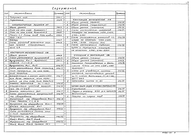 Состав альбома. Типовой проект 902-2-406.86Альбом 3 Архитектурные решения. Конструкции железобетонные. Конструкции. Отопление и вентиляция  