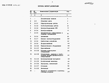Состав альбома. Типовой проект 409-14-70.88Альбом 6 Сметы.Производственная часть. Часть 1 книги 1, 2