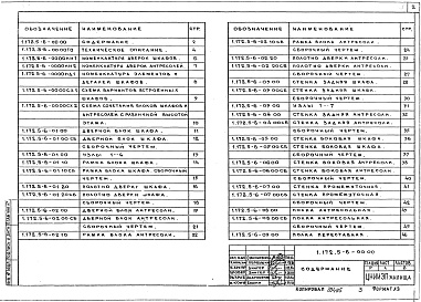 Состав альбома. Серия 1.172.5-6 ЭлементыВыпуск 1 Рабочие чертежи 