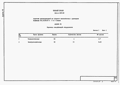 Состав альбома. Типовой проект 902-2-395.86Альбом 7 Спецификации оборудования (из тип.пр. 902-2-394.86)     