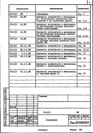 Состав альбома. Типовой проект 68-013Альбом 29 Ведомость потребности в материалах