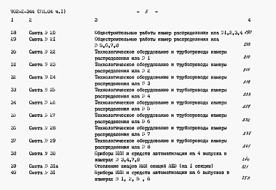 Состав альбома. Типовой проект 902-2-344Альбом 7 Сметы. Часть1, часть2     