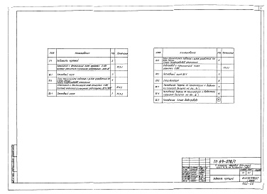 Состав альбома. Типовой проект 89-076/1Альбом 7 Отопление и вентиляция ниже отметки 0.000. Система отопления со стальными радиаторами "РСГ2-1" и "РСГ2-2" (2.0-2)