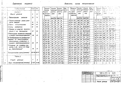 Состав альбома. Типовой проект 904-02-6Альбом 0 Рекомендации по применению. Часть 2. Узлы регулирования