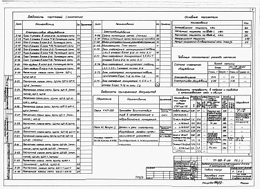 Состав альбома. Типовой проект 252-4-25Альбом 5 Электрооборудование