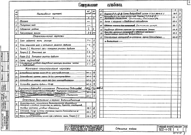 Состав альбома. Типовой проект 902-1-28Альбом 1 Технологическая часть,отопление и вентиляция, внутренний водопровод и канализация.