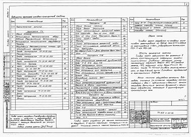 Состав альбома. Типовой проект 805-2-69.86Альбом 1 - Общая пояснительная записка. Технологические и архитектурно-строительные чертежи.     