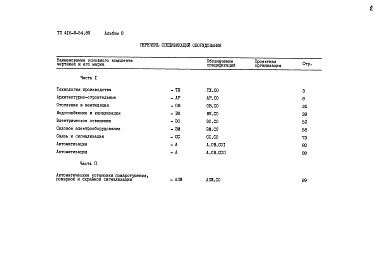 Состав альбома. Типовой проект 416-9-54.89Альбом 8 Спецификации оборудования Часть 1, 2