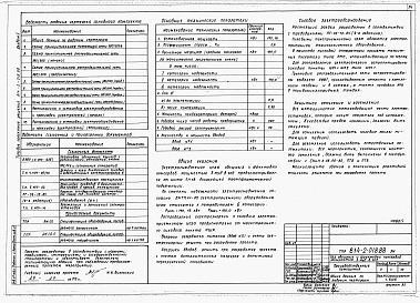 Состав альбома. Типовой проект 814-2-018.88Альбом 1 Общая пояснительная записка. Технологическая часть. Архитектурно-строительные чертежи. Автоматизация технологических процессов