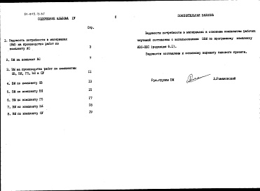 Состав альбома. Типовой проект 89-0119.13.87Альбом 4 Ведомости потребности в материалах