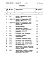 Состав фльбома. Типовой проект 408-20-60с.86Альбом 7 Сметы.