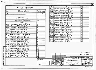 Состав альбома. Типовой проект 252-4-28Альбом 10 Изделия железобетонные. Изделия деревянные. Изделия металлические