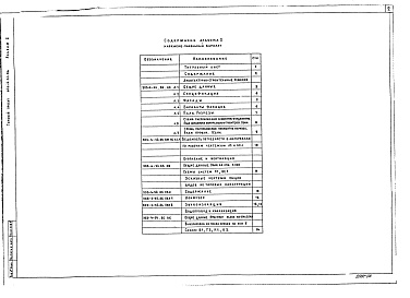 Состав альбома. Типовой проект 903-4-68.86Альбом 2 Архитектурно-строительные решения. Ведомости потребности в материалах к архитектурно-строительным решениям. Отопление, вентиляция. Внутренний водопровод и канализация (из т.п. 903-4-54.86)
