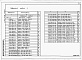 Состав фльбома. Типовой проект 904-1-83.89Альбом 4 Строительные конструкции и изделия