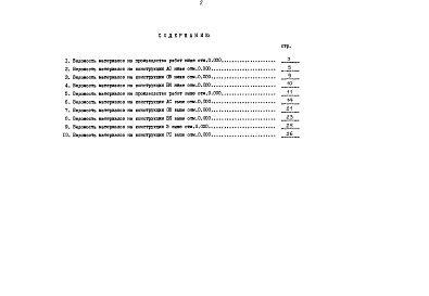 Состав альбома. Типовой проект 90-059.85Альбом 14 Ведомость потребности в материалах (ВМ.1-1)