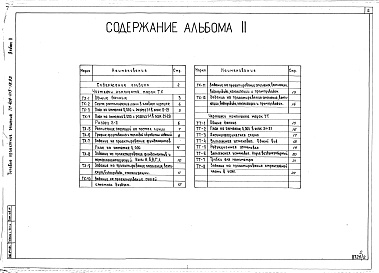 Состав альбома. Типовой проект 409-013-18.83Альбом 2  Чертежи: Технология производства. Технологическое пароснабжение. Задания по смежным частям проекта.     