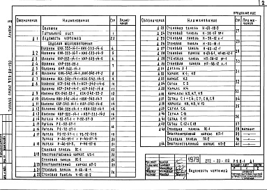 Состав альбома. Типовой проект 272-20-120Альбом 3 Изделия железобетонные.Изделия стальные.Изделия деревянные.