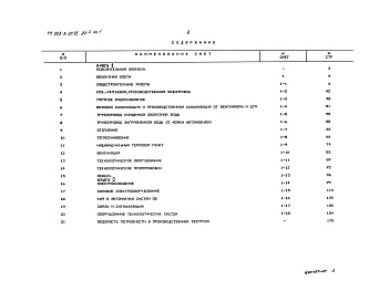 Состав альбома. Типовой проект 503-3-37.95Альбом 4 Сметы, книги 1 и 2