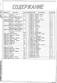 Состав альбома. Типовой проект 406-9-248Альбом 4 Нестандартизированное оборудование. Часть 5 Механизм подъема заслонки
